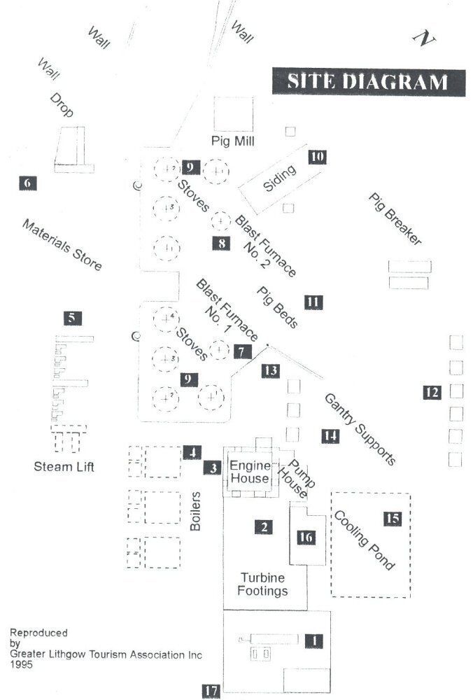 Lithgow Blast Furnace Site Diagram