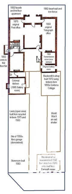 Approximate floor plan of the current layout of the Illawarra Historical Society Museum, 2014. Heritage Division map overlaid on sketch of the floor plan by Conacher 1990.