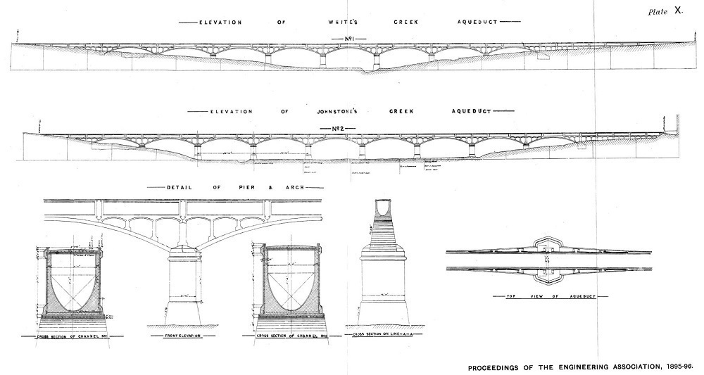 Elevation of Johnston's Creek Aqueduct                                                       Cutler, A. E.: 'Monier Structures' Minutes of Proceedings of the Engineering Association of New South Wales, Vol. xi, 1895-96, pp51-70.