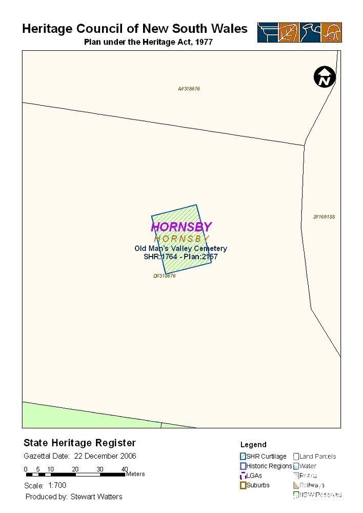 SHR Plan 2157