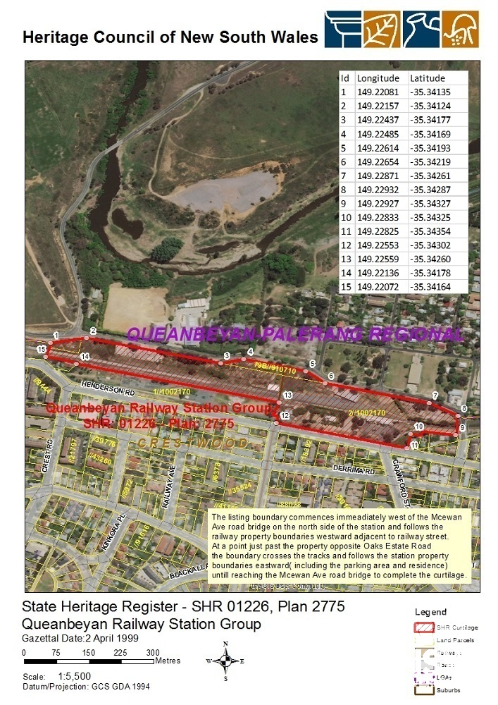 SHR Plan no 2775