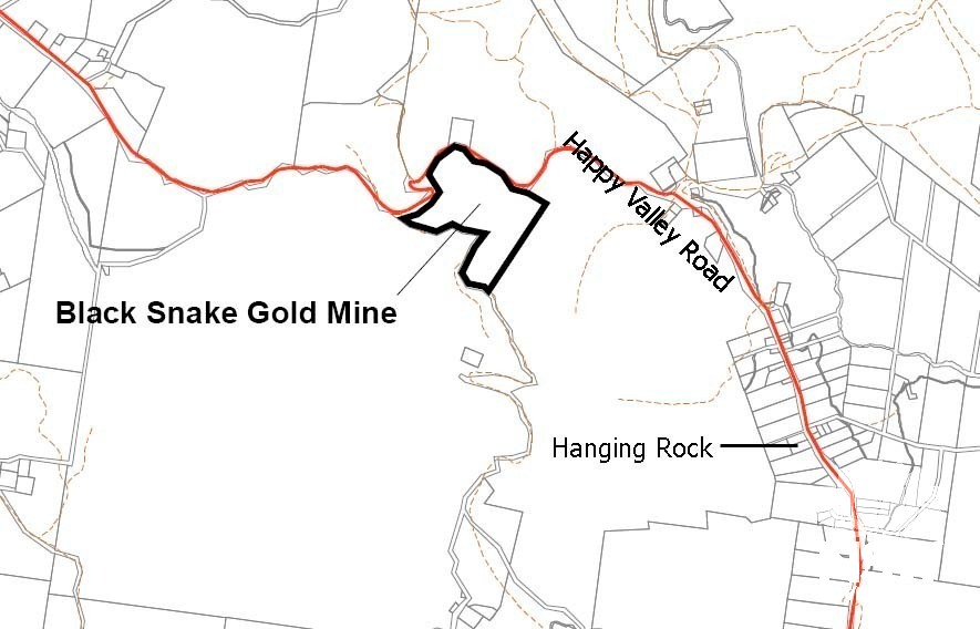 HMS ViewItem Hms viewitem