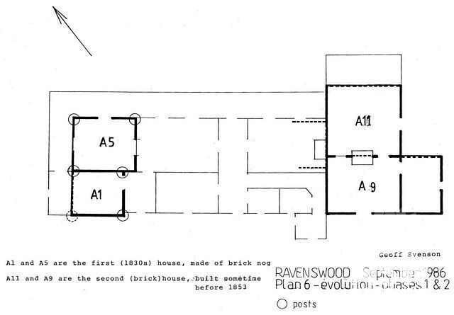 Geoff Svenson's 1986 plan of evolution of Ravenswood (uni assignment).
