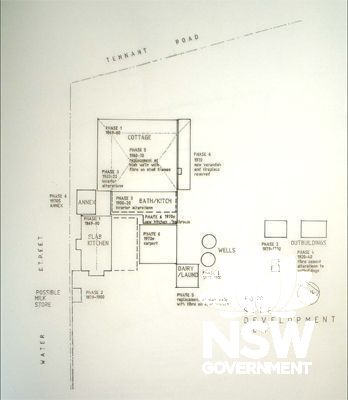 Site Development Plan of Rose Cottage complex