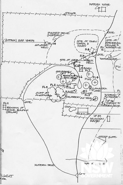 Plan of grounds, 1987