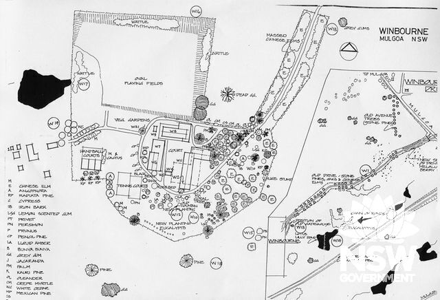 Plan of grounds, 1987