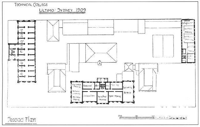 Technical College Ultimo Sydney, Second Floor Plan, 1909