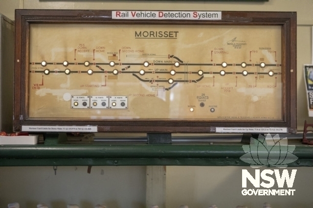 Morisset Railway Station Group and Residences - Signal Indicator board in the signal box