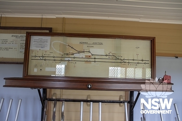 Newnes Junction Signal Box - Indicator boards