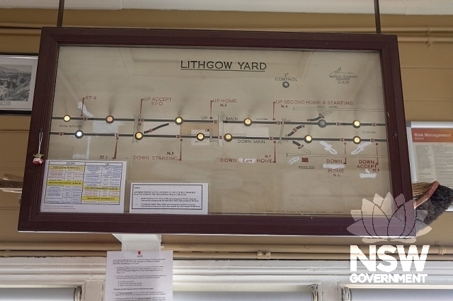 Eskbank Railway Precinct - Signal panel in the Lithgow yard box.