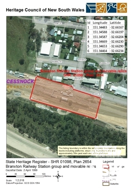 Branxton Railway Group - State Heritage Register Curtilage (Database ID: 5011953)