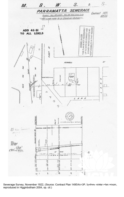 Sewerage Survey, November 1922