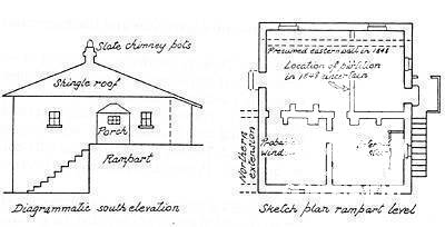Sydney Observatory Signal Master's Cottage-sketch plan and south elevation of Signal Master's cottage based on site inspection and Bronw, Signal station