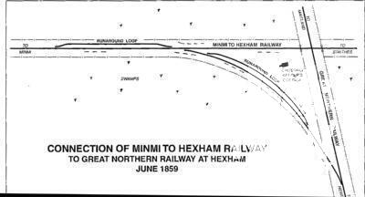 Diagram showing Minmi to Hexham Railway - intersection with Great Northern Railway near Hexham, June 1859. [Source: Andrews, 2007, p 25]