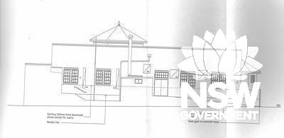 Erskineville Town Hall - Measured Drawings, elevations. (Architectural Projects Pty Ltd, 2002)