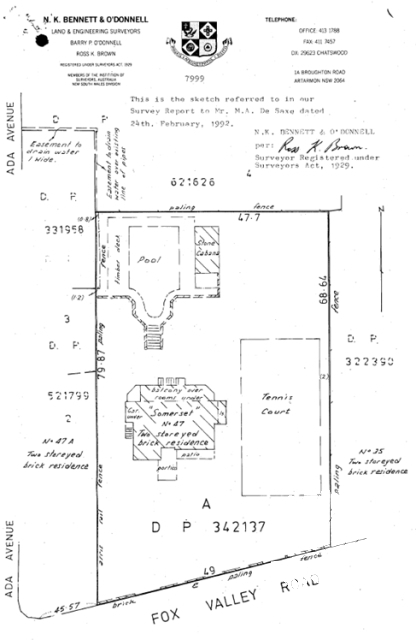 Site survey from 1992