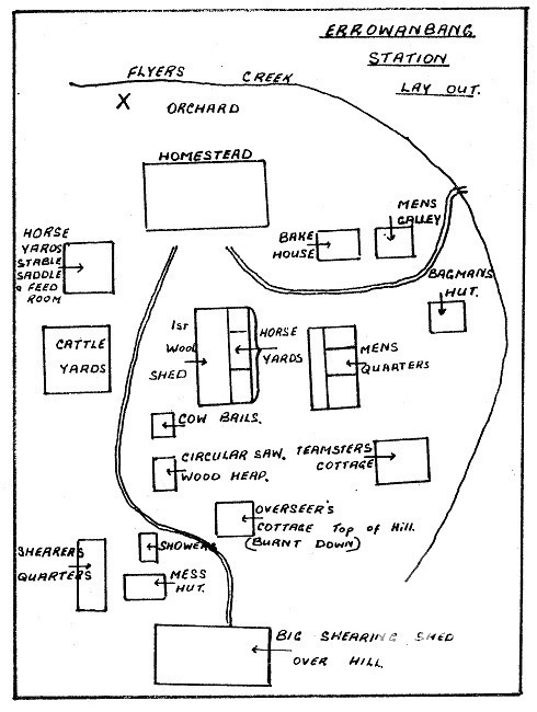 plan showing location of the shearing shed in relation to the homestead and other outbuildings during the Officer period (1915-1930)