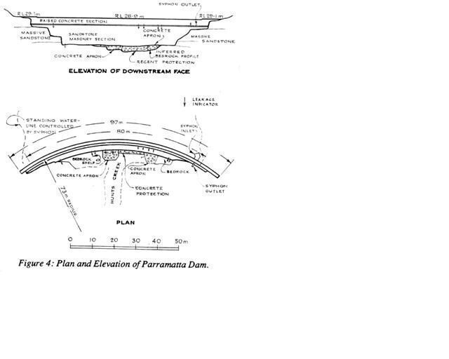 Elevation and Plan of Lake Parramatta Dam wall
